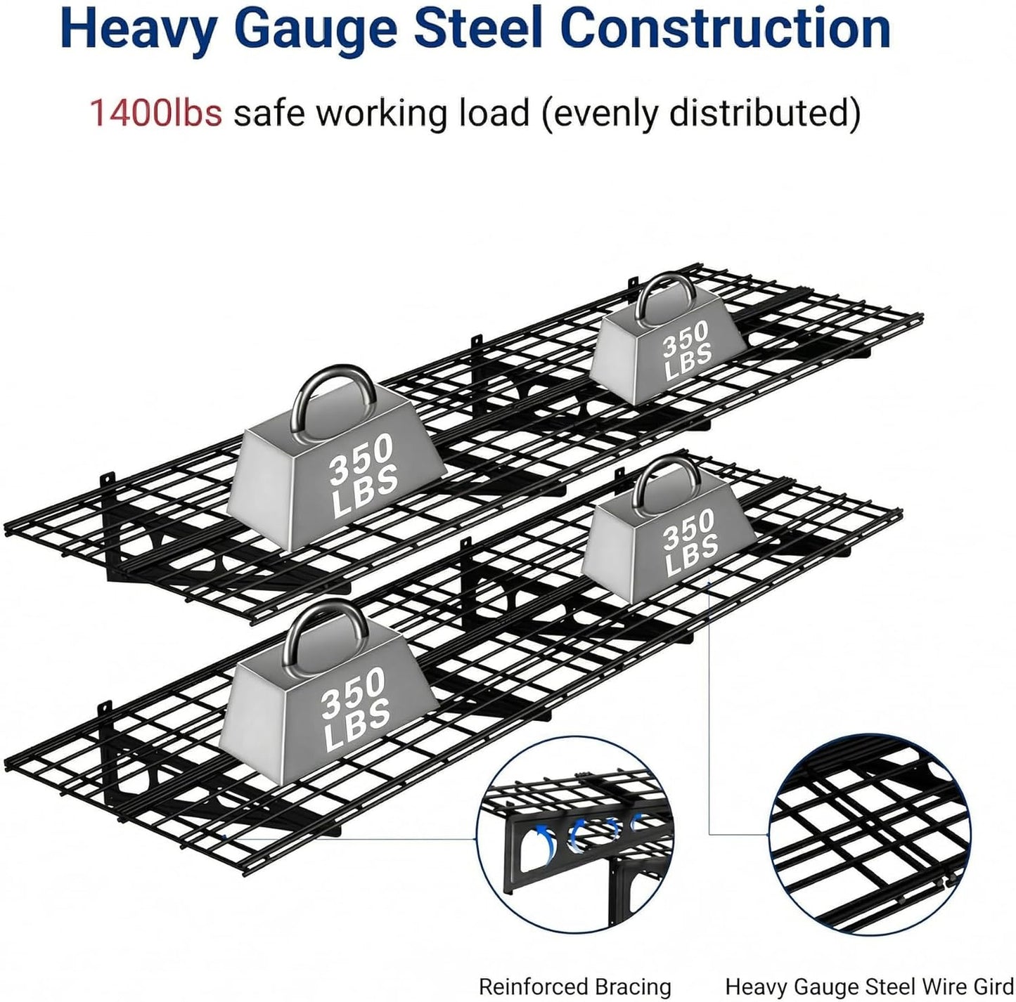 2-Pack 2X6Ft Garage Shelving 24-Inch-By-72-Inch Heavy Duty Wall Mounted Shelves Garage Storage Rack Floating Shelves, 1400Lbs Load Capacity, Black, Classic Series